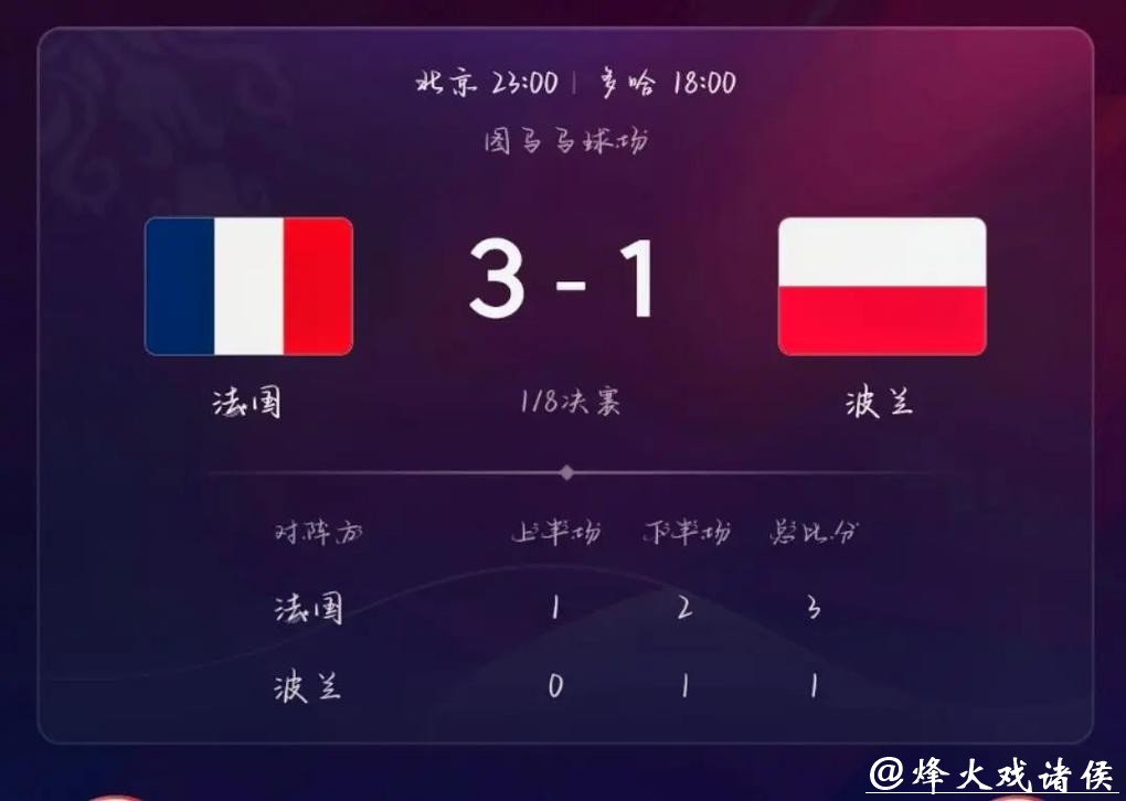 世界杯竞猜：社交媒体上的专家预测