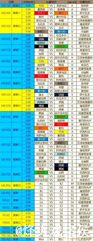 2026世界杯直播投注网址解析,地址更新和操作问题怎么看 2026世界杯直播投注网址解析,地址更新和操作问题怎么看