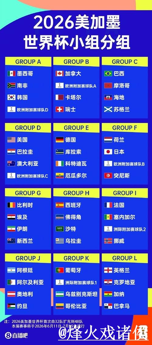 2026世界杯直播投注网址解析,地址更新和操作问题怎么看 2026世界杯直播投注网址解析,地址更新和操作问题怎么看